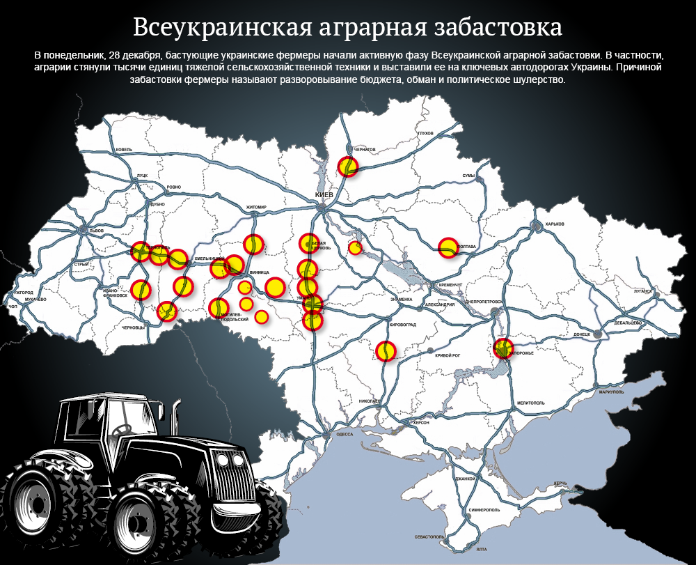 Всеукраинская аграрная забастовка. Инфографика