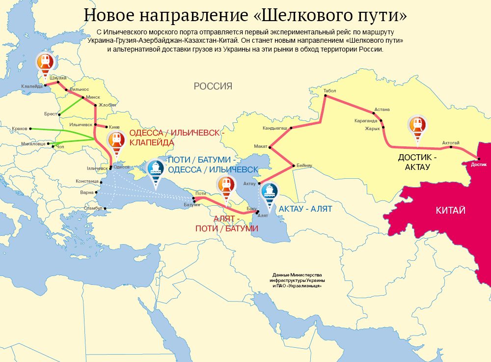 Новый Шелковый путь в обход России. Инфографика