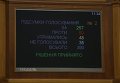 Голосование за отставку Арсения Яценюка и назначение Владимира Гройсмана главой Кабмина