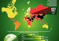 Индекс свободы прессы. Инфографика