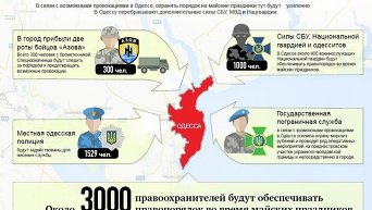 Подготовка Одессы ко 2 мая. Инфографика