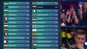 Победа Украины на Евровидении-2016. Видео