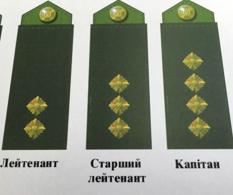 Новые знаки отличия для вооруженных сил Украины