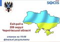 Данные экзит-полла, проведенного социологической компанией Социс по заказу КИУ в 206 округе Черниговской области, 17 июля 2016 года