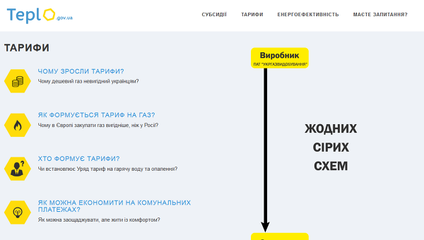Сайт, который разъясняет начисления тарифов на жилищно-коммунальные услуги в Украине
