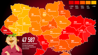 Ромы в Украине: регионы, в которых проживают цыгане. Инфографика