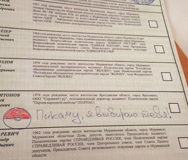 Кто и кого выбирал в единый день голосования в РФ
