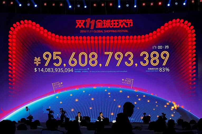 Alibaba в День холостяка в Китае