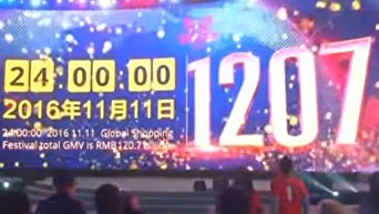 Новый рекорд китайского интернет-гиганта Alibaba. Видео