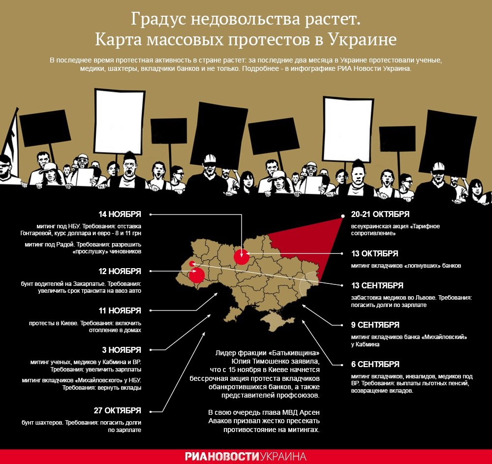 Акции протеста в Украине. Инфографика