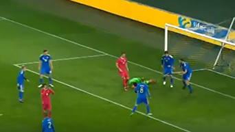 Украина - Сербия 2:0. Обзор товарищеского матча. Видео