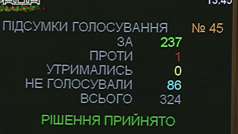 Савченко отозвали из ПАСЕ: голосование Рады. Видео