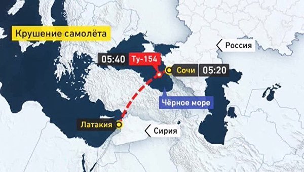 Крушение самолета Ту-154 в РФ 25 декабря 2016 года