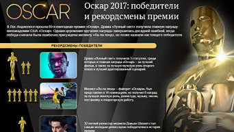 Победители и рекордсмены Оскара-2017. Инфографика