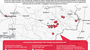 Украинские предприятия под угрозой национализации ЛНР и ДНР. Инфографика