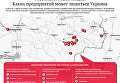 Украинские предприятия под угрозой национализации ЛНР и ДНР. Инфографика