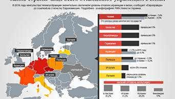 Какие страны чаще отказывают украинцам в визах. Инфографика