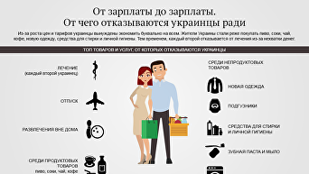 Затянули пояса. Товары и продукты, от которых отказываются украинцы. Инфографика