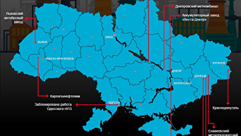 Канули в лету. Предприятия, прекратившие работу в Украине. Инфографика