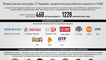 В Украине запретили российские социальные сети и СМИ. Инфографика