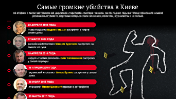 Самые громкие убийства в Киеве