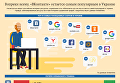 ВКонтакте остается самым популярным сайтом в Уанете