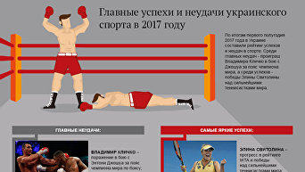 Главные успехи и неудачи украинского спорта в 2017 году