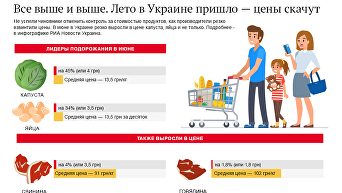 Вслед за летом. В Украине - очередное подорожание ряда продуктов  РИА Новости Украина: http://rian.com.ua/infografika/