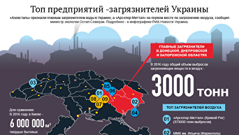 Топ загрязнителей Украины