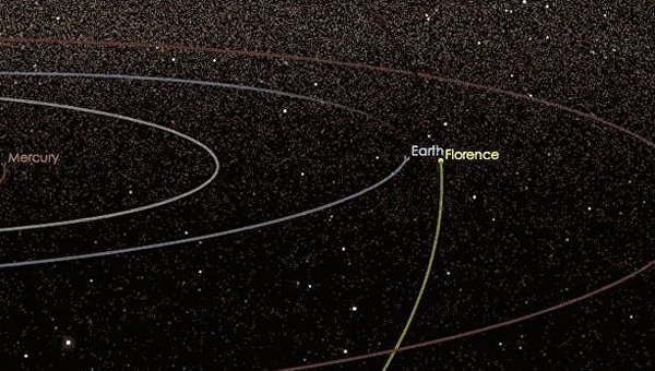 К Земле подлетит один из опаснейших астероидов