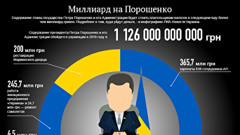 Инфографика. Миллиард на Порошенко