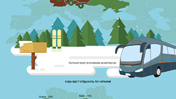 Куда едут украинцы на Новый год. Инфографика