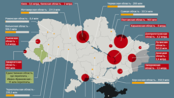 Долги украинцев за коммуналку: рейтинг городов-неплательщиков