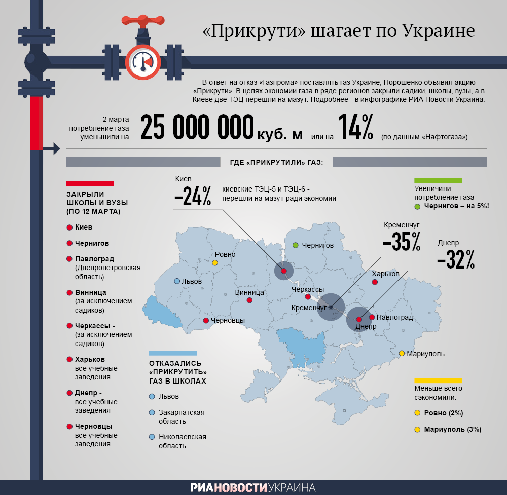 Прикрути шагает по Украине. Инфографика