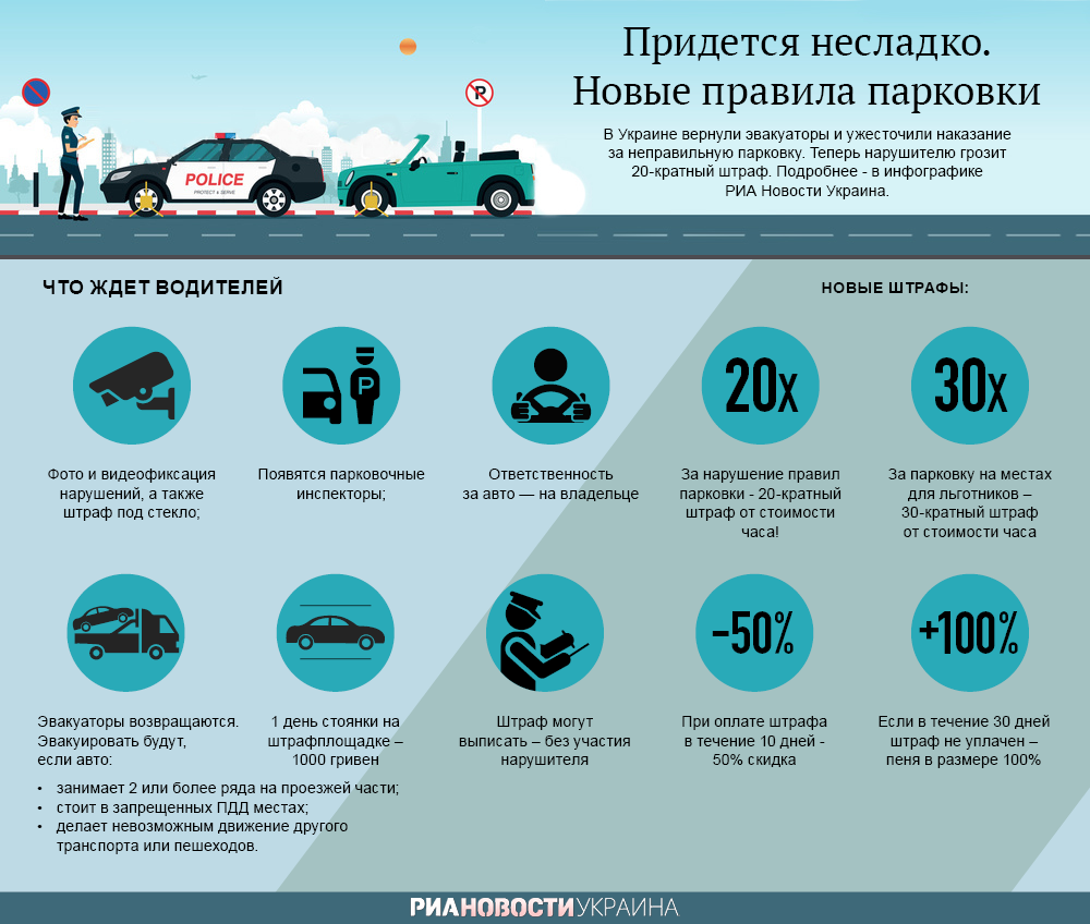 Новые правила парковки в Украине