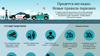 Новые правила парковки в Украине