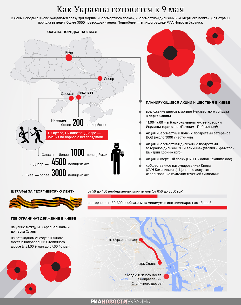 День Победы под охраной. Как готовится Украина к 9 Мая. Инфографика