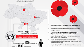 День Победы под охраной. Как готовится Украина к 9 Мая. Инфографика