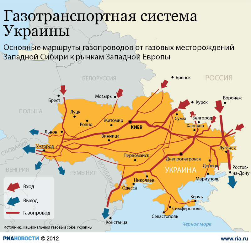 Газотранспортная система Украины. Инфографика