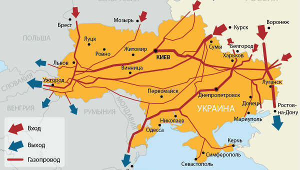 Газотранспортная система Украины. Инфографика