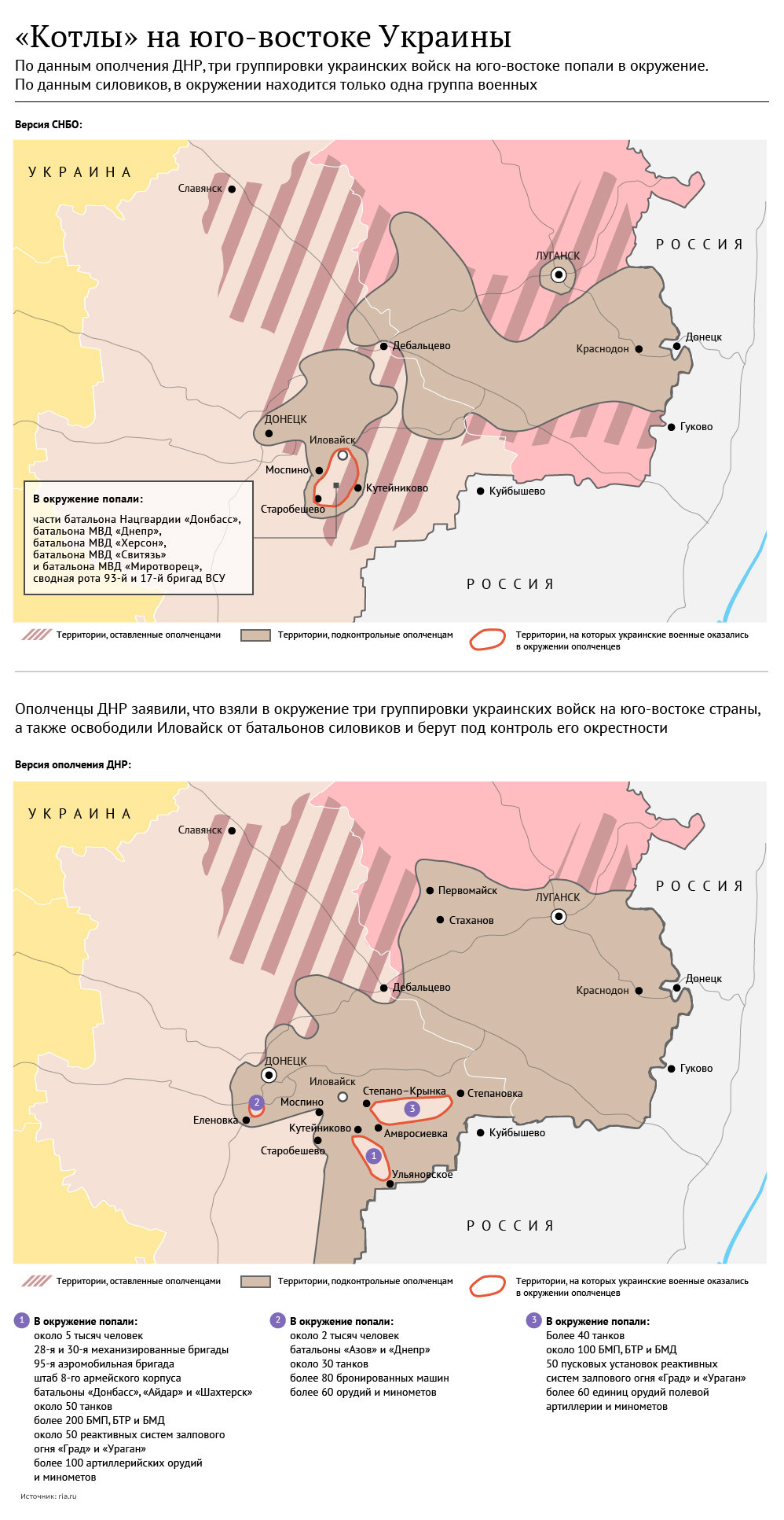 Котлы на юго-востоке Украины: версии силовиков и ополченцев. Инфографика