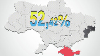 Выборы в Раду: явка избирателей. Инфографика