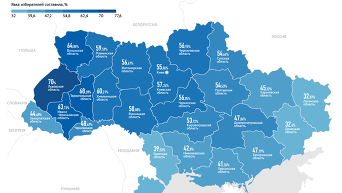 Результаты выборов в Верховную Раду. Инфографика