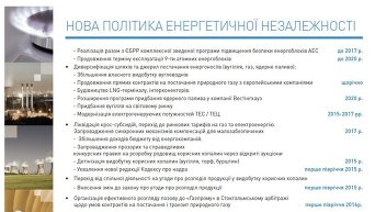 Программа деятельности кабинета министров Украины