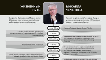 Жизненный путь Михаила Чечетова. Инфографика