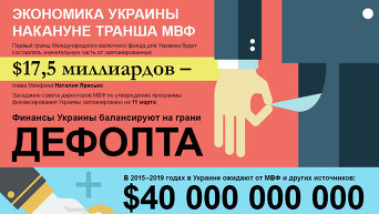 Инфографика. Экономика Украины накануне транша МВФ
