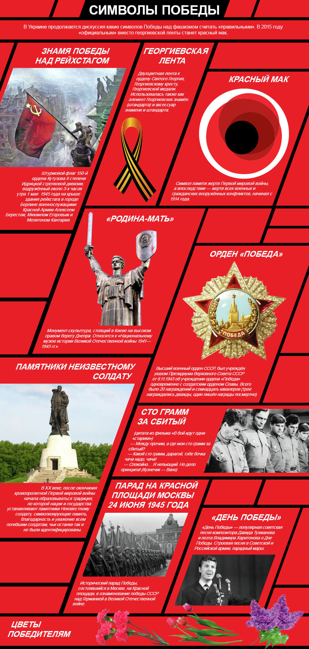 Символы Победы. Инфографика