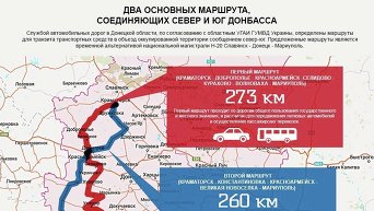 Инфографика. Два основных маршрута, соединяющих север и юг Донецкой области