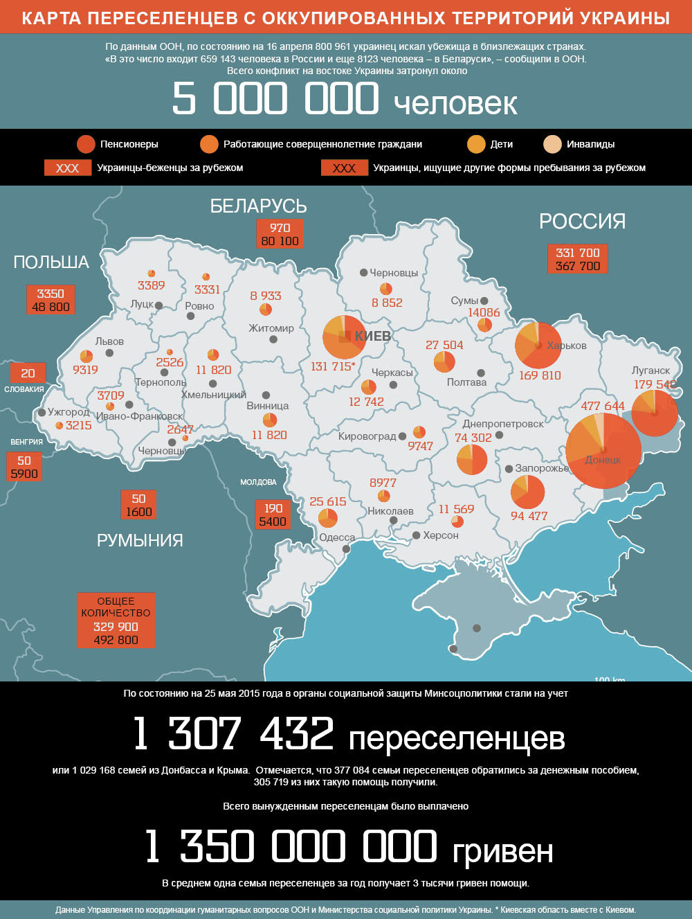 Карта переселенцев с оккупированных территорий Украины