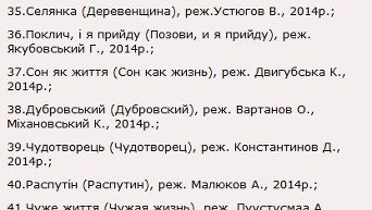 Список запрещенных фильмов РФ